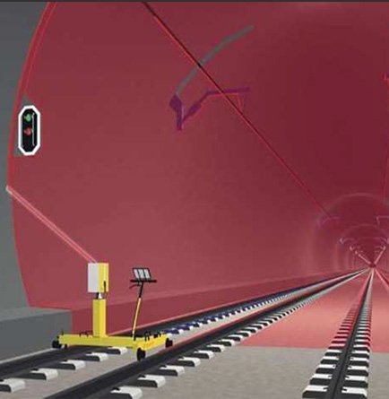 Tunnel Inspection System